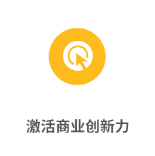 激活商业创新力